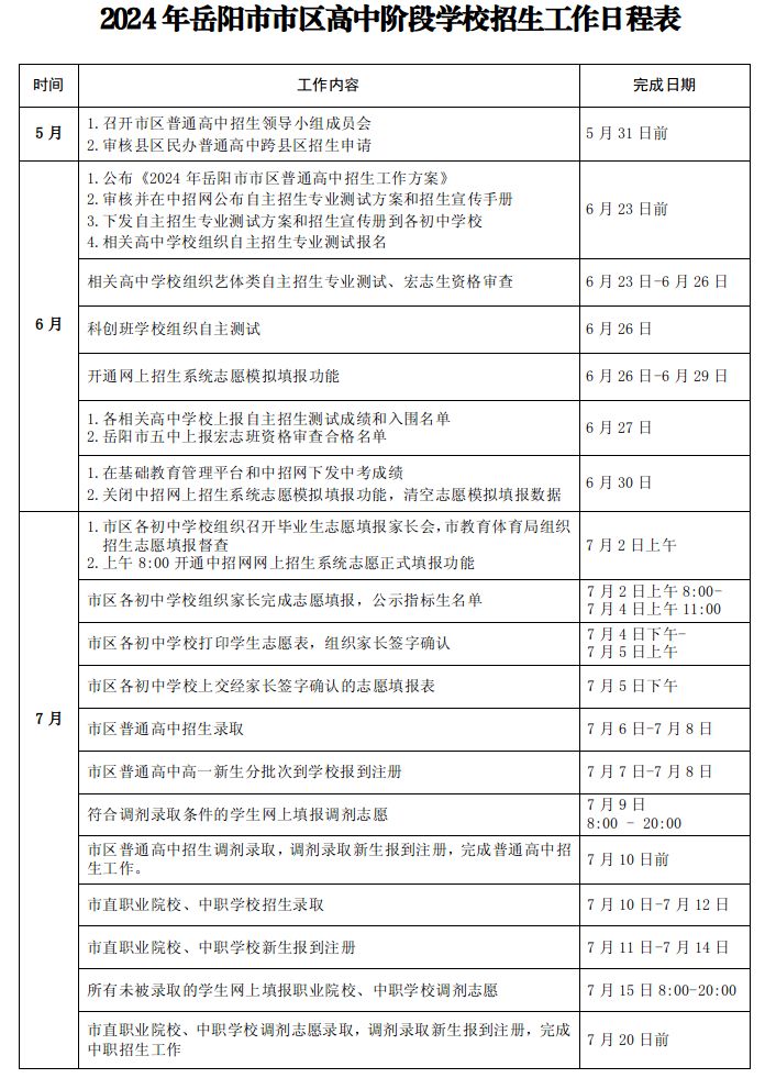 2024年湖南岳阳中考成绩查询时间