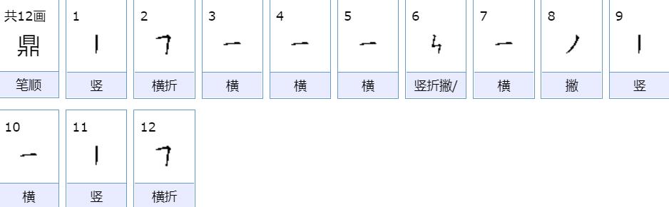 鼎的笔顺是多少
