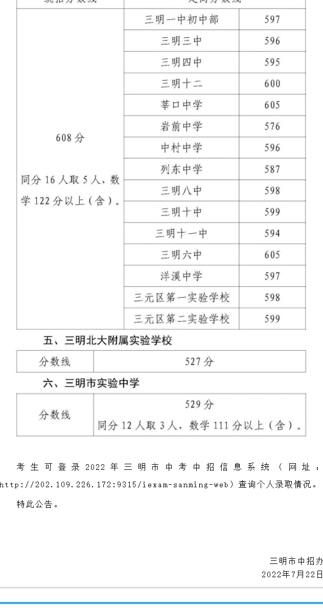 2023年三明多少分能上重点高中