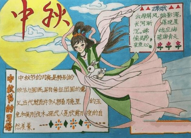2021精美中秋节手抄报