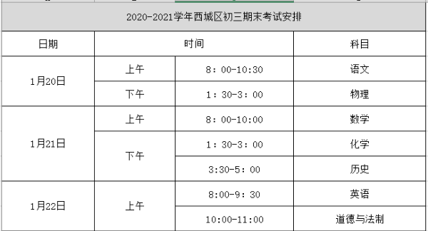 2021北京各区初中期末考试时间安排