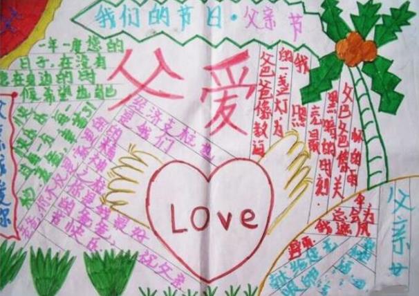 2022父亲节一年级手抄报