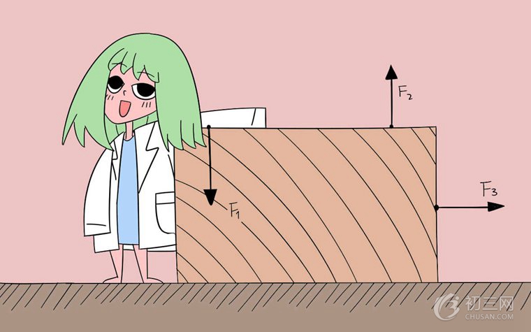 初中生如何学好物理 教你三步看懂电路图