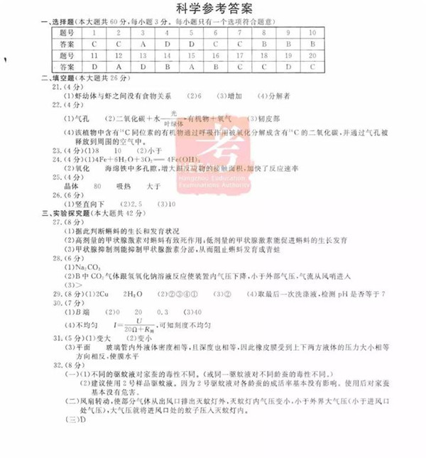 2019浙江杭州中考科学试题及答案