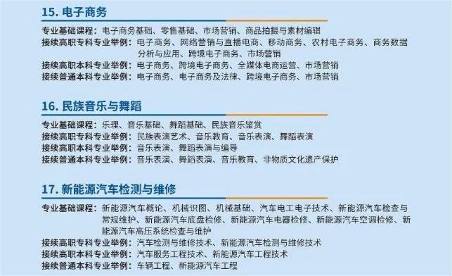 2024嘉祥县职业中等专业学校招生简章