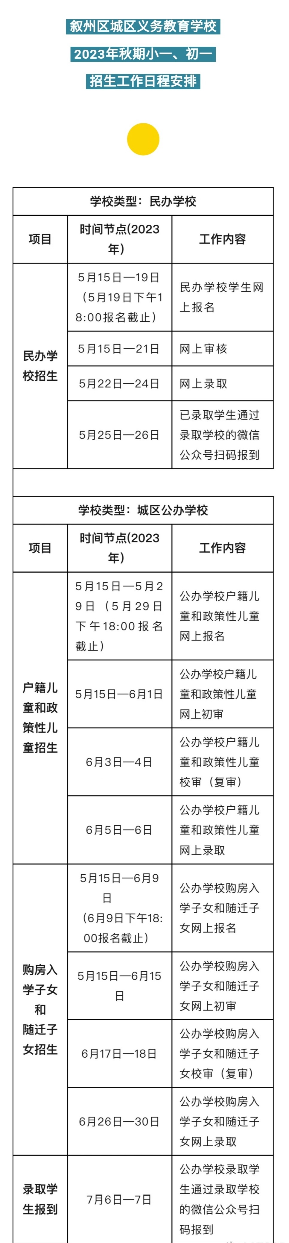 2024年宜宾小升初考试工作时间安排
