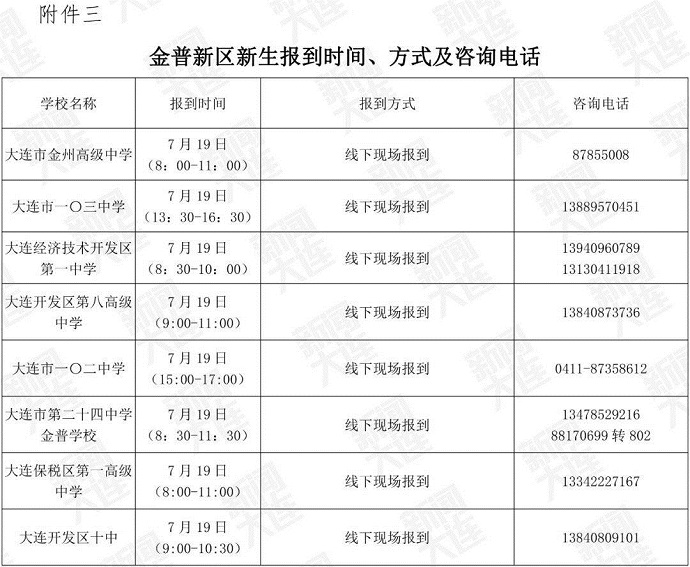 2023大连新生报到时间及入学须知