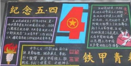 2022年五四青年节班级黑板报
