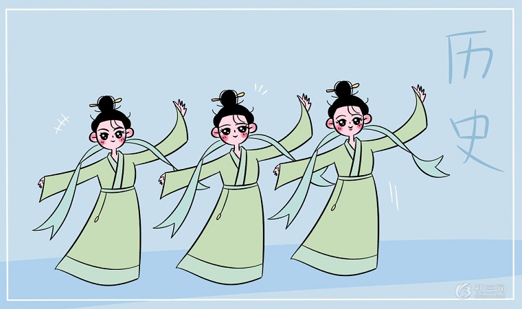 历史2019中考必考的知识点整理