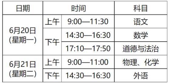 2023武汉中考具体时间安排 什么时候考试