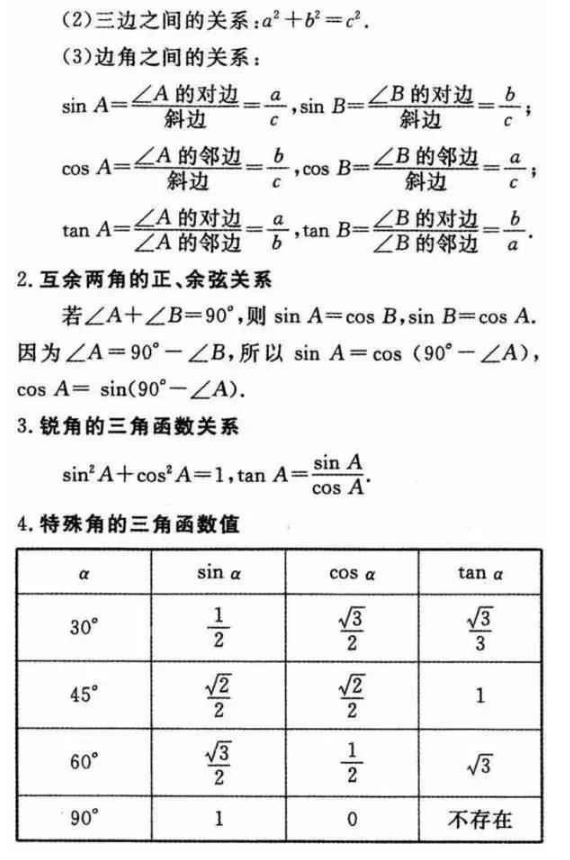 初中数学重点知识点总结归纳