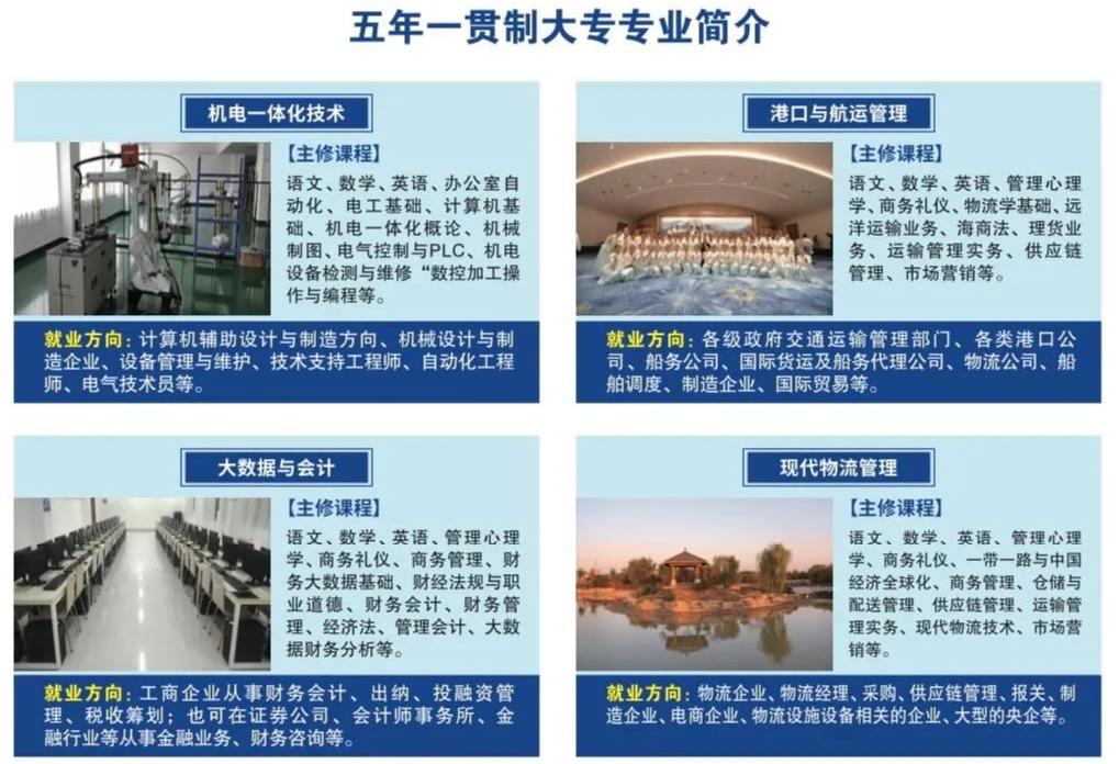 2024山东海事职业学院招生简章