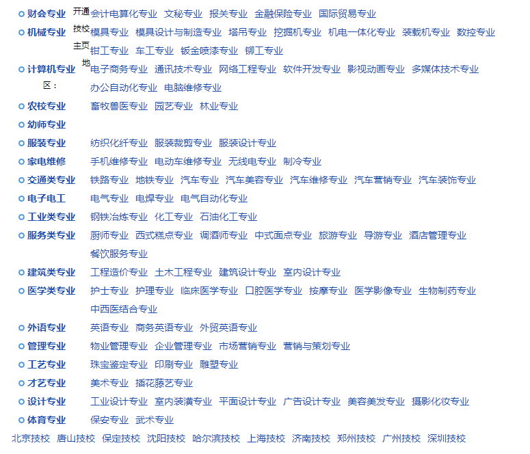技校专业