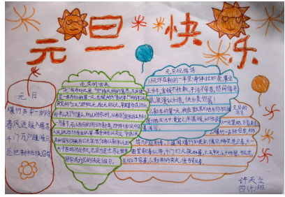 元旦节手抄报内容怎么写