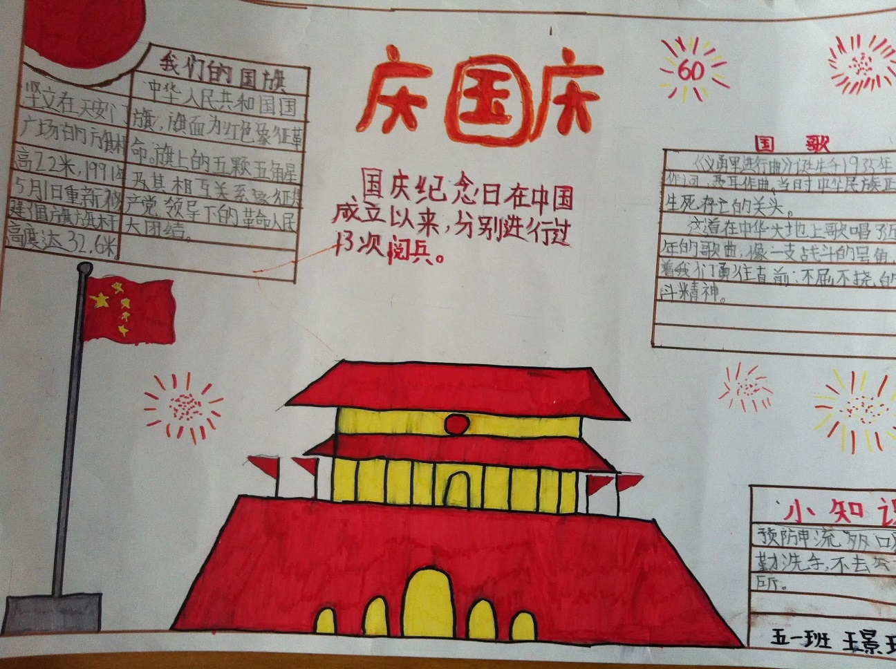 2022年精美国庆节手抄报