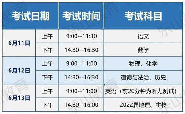 2021乐山中考报名人数：29665人