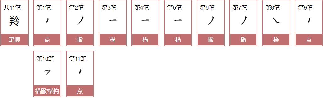 羚的笔顺是多少