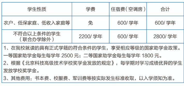 北京科技高级技术学校学费