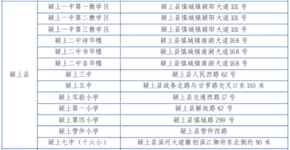 2023年阜阳各区县中考考点安排汇总