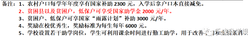 保定市科技中等专业学校资助政策
