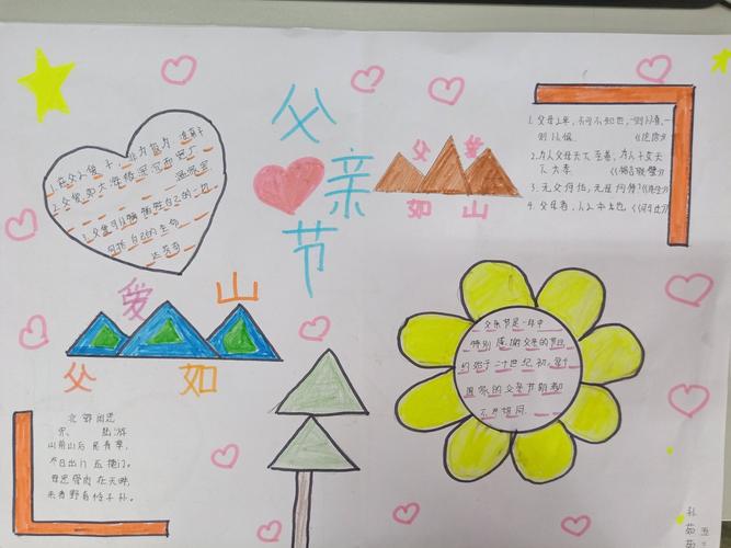 2024父亲节手抄报图片简单字少
