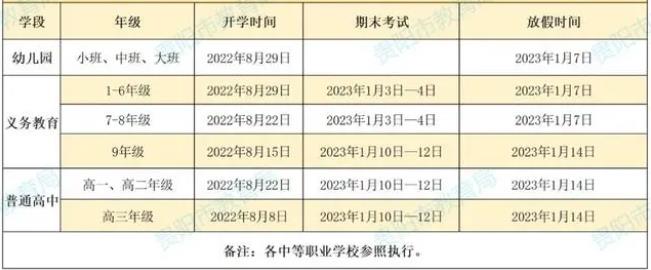 2023年贵阳中小学期末考试时间安排