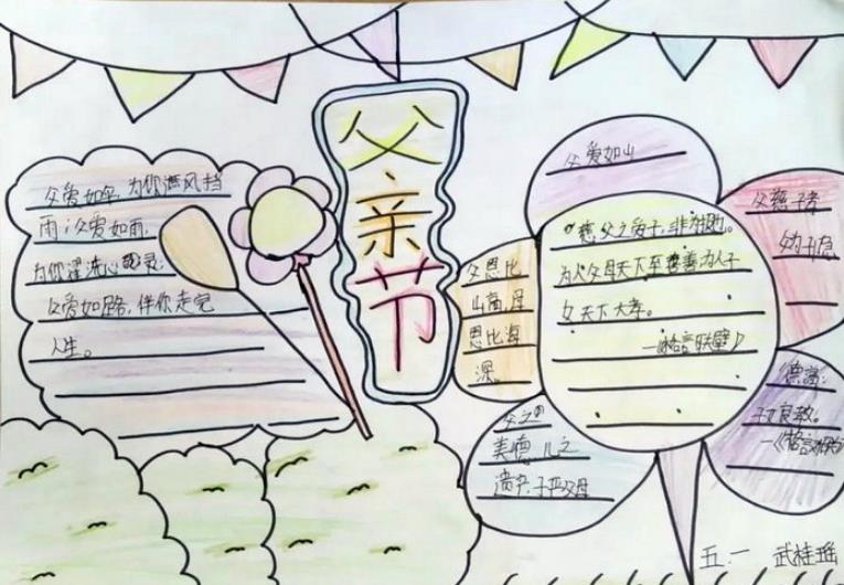 2024父亲节手抄报内容文字