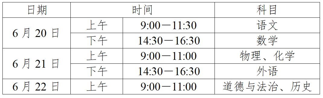 2023武汉中考总分及成绩折算方式