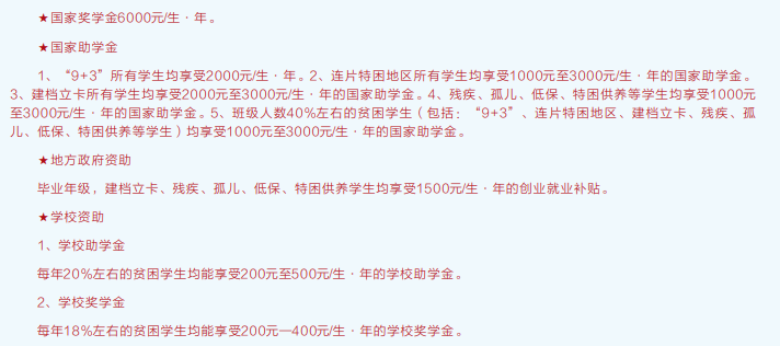 达州市职业高级中学资助政策