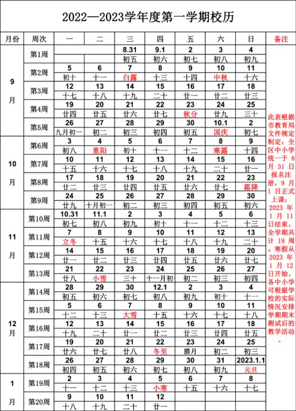 2022-2023学年上饶市中小学校历安排 寒暑假放假时间