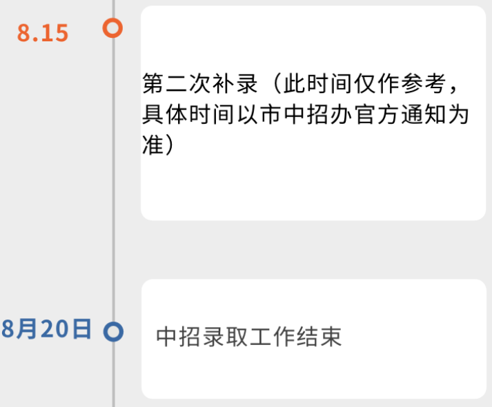 2021洛阳中考录取时间安排