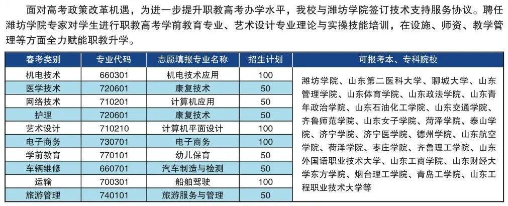 2024山东海事职业学院招生简章