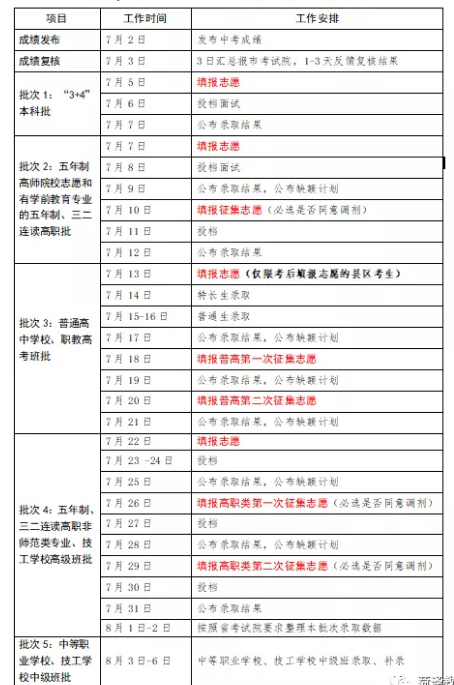 菏泽中考录取时间安排表