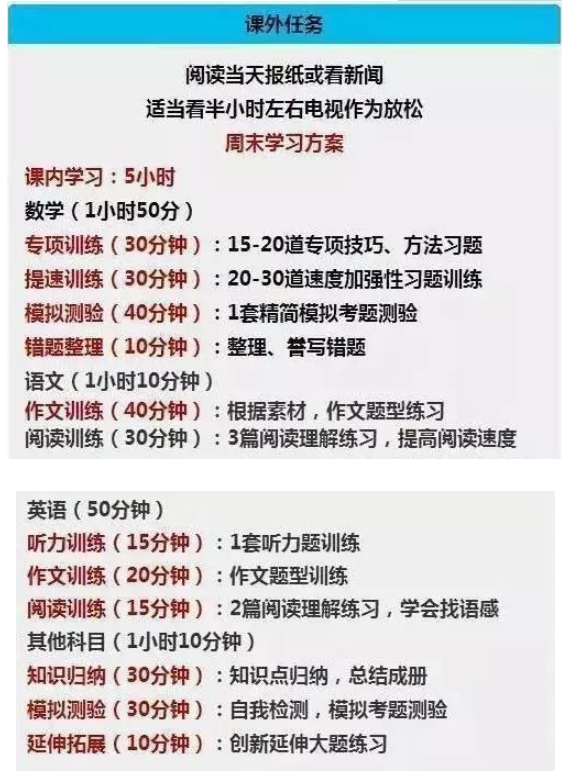 初二学习计划