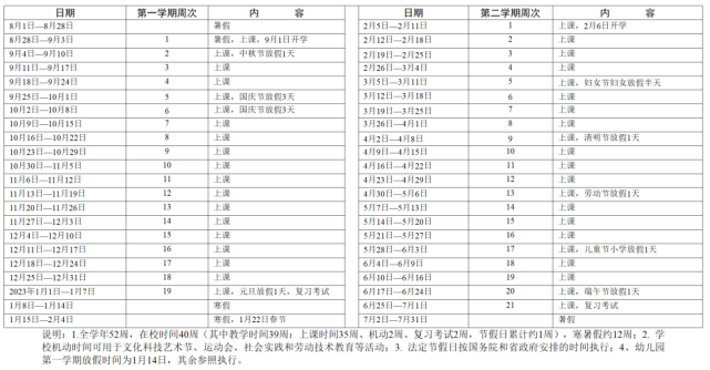 2022-2023年中山中小学校历 寒暑假放假时间