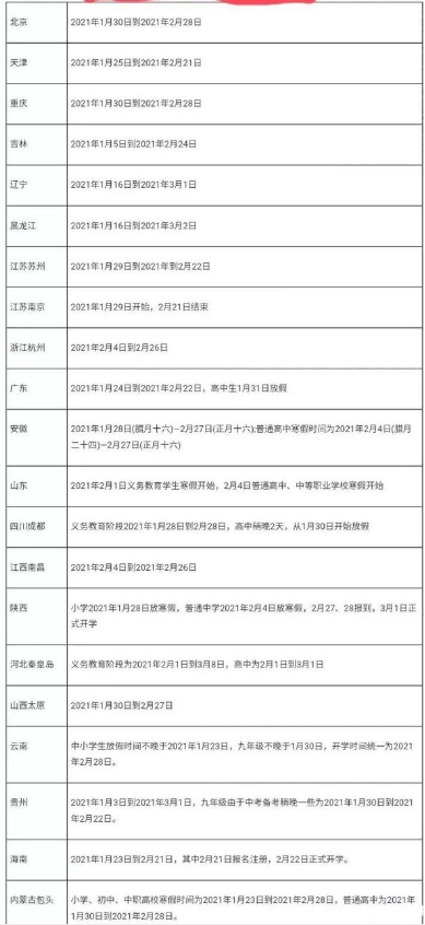 2021中小学寒假时间