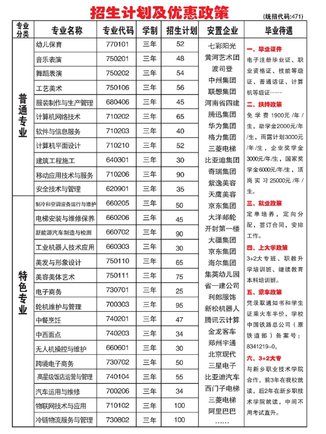 开封市现代科技中等职业技术学校招生章程