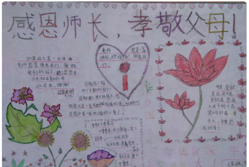 感恩节主题手抄报图片大全
