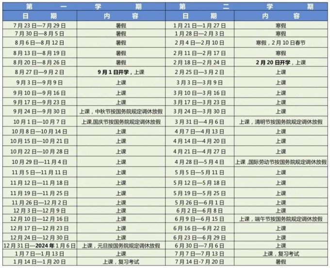 2023年东莞中小学开学时间表 具体几月几号开学