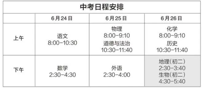 2023北京中考科目时间表
