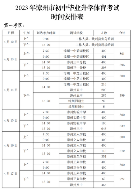 2023年福建漳州中考体育考核时间公布