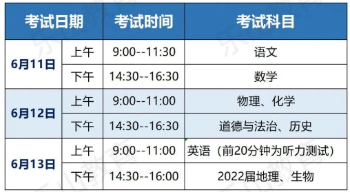 2021乐山中考时间及科目安排