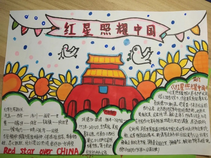红星照耀中国手抄报简单又好看