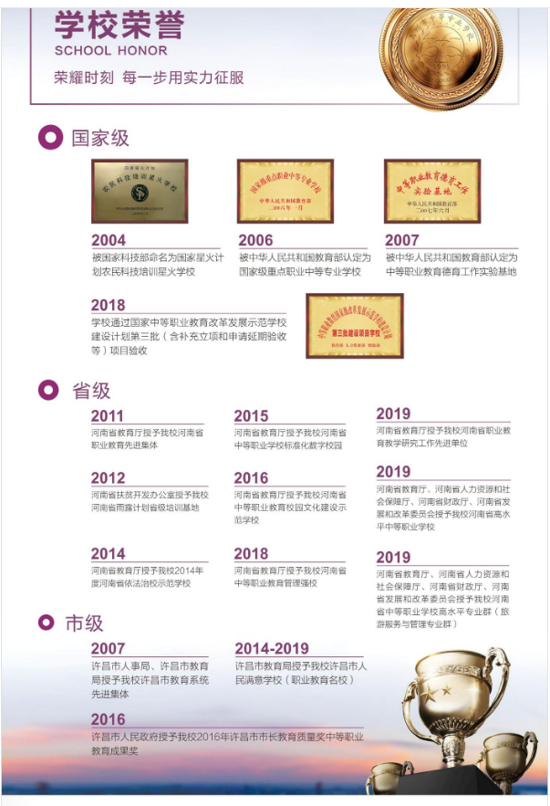 禹州市中等专业学校招生章程
