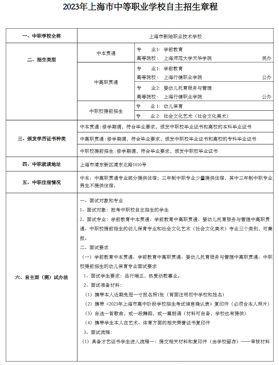 2023年上海新陆职业技术学校中考自主招生计划公布