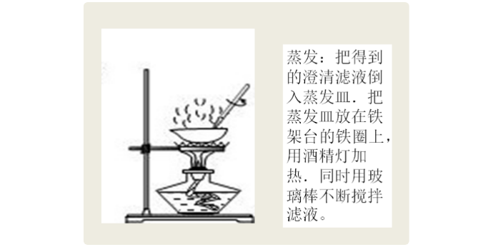 粗盐提纯的步骤