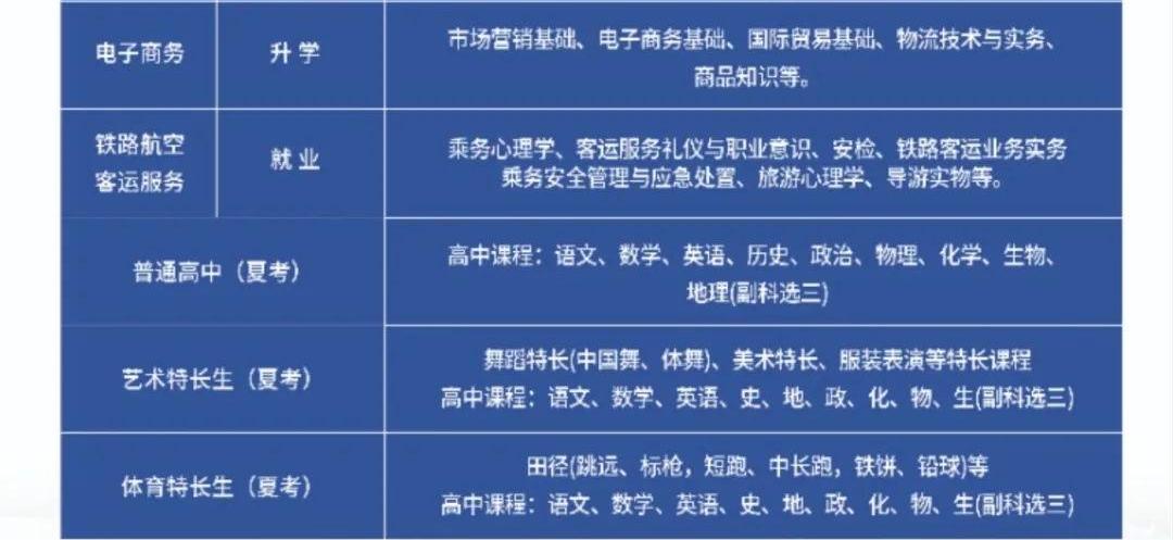 2024德州近博技工学校招生简章