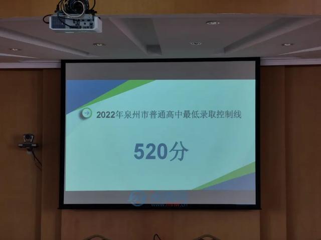 2022福建泉州中考普高录取分数线
