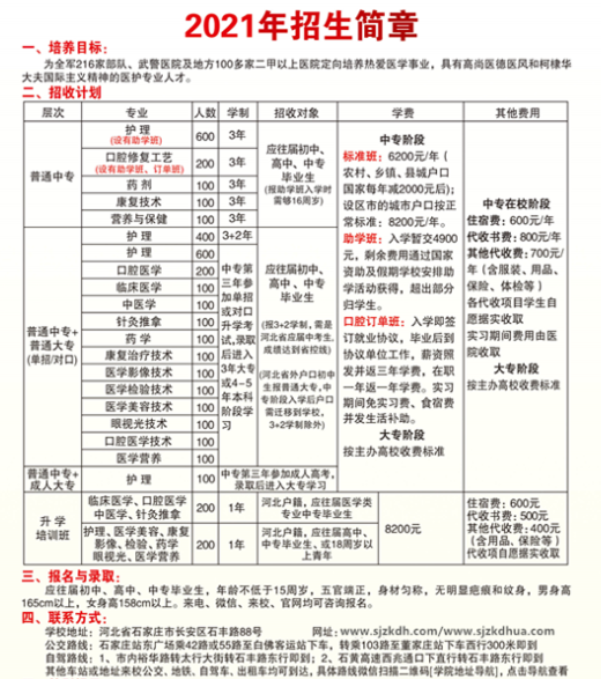 学校2021年招生计划