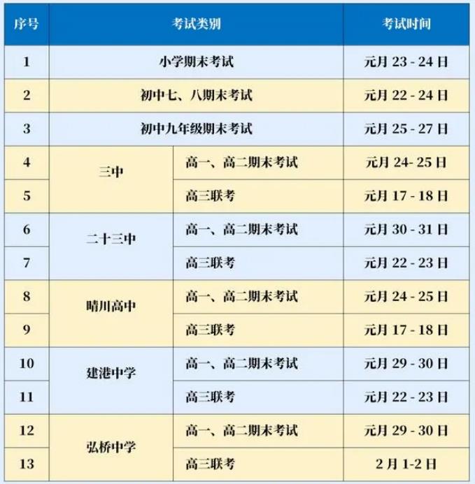 2024年武汉中小学期末考试安排 什么时间考试